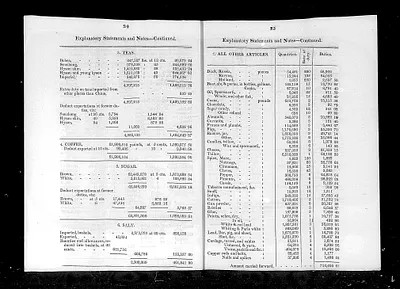 p. 21