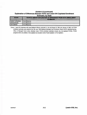 p. 54