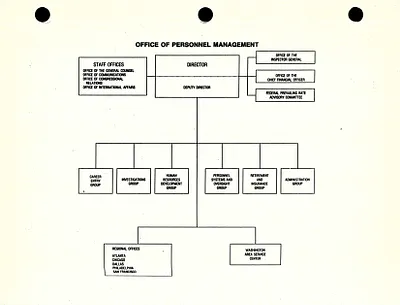 p. 58
