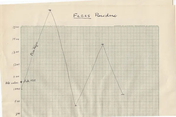 Graph, March , 1931