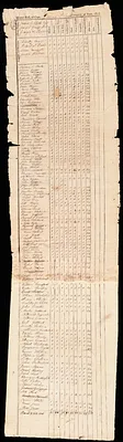Muster roll of Capt. Joshua C. Clark, Company of Foot