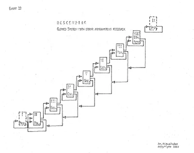 p. 29