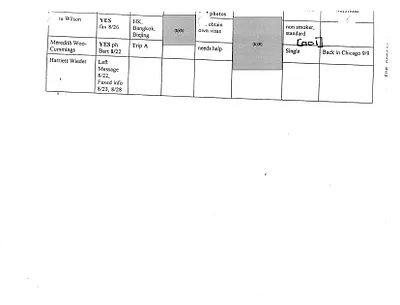 p. 36
