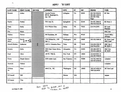 p. 12