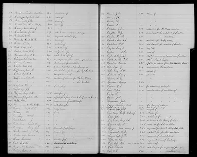 p. 27