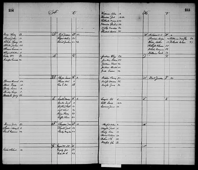 p. 29