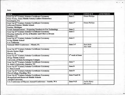 p. 15