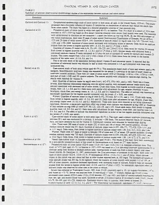 p. 50