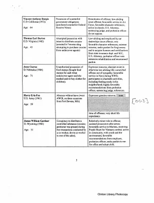 p. 42