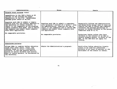 p. 55