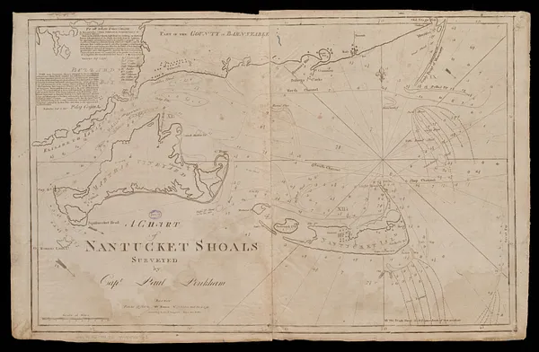 A chart of Nantucket Shoals