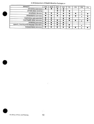 p. 50