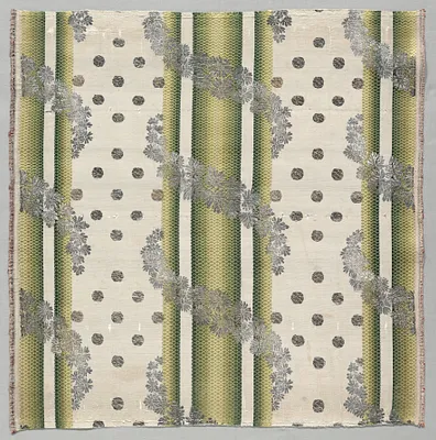 Length of Taffeta
