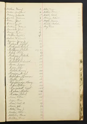 p. 15
