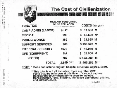 p. 38