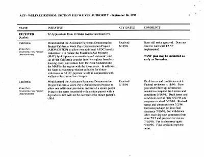 p. 40