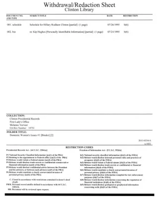 Domestic Women’s Issues No.1 [Binder] [2]