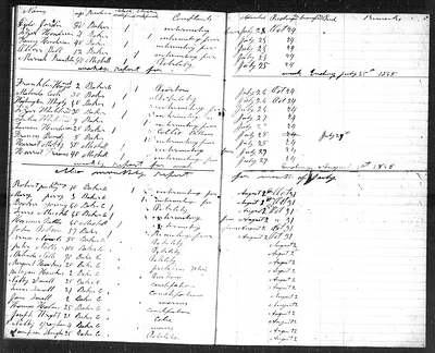 p. 27