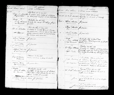 p. 11