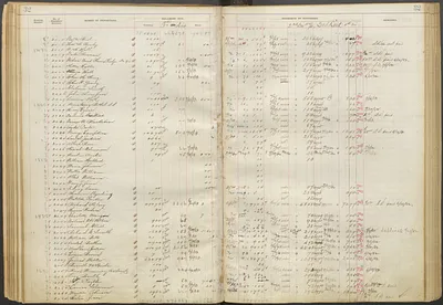 p. 34