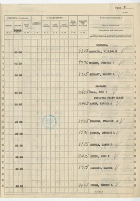 p. 5
