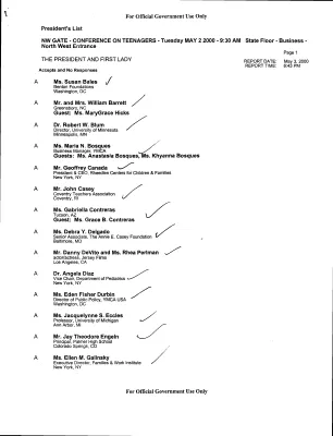 Teens' Guest List Final