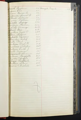 p. 2