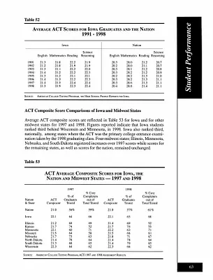p. 54