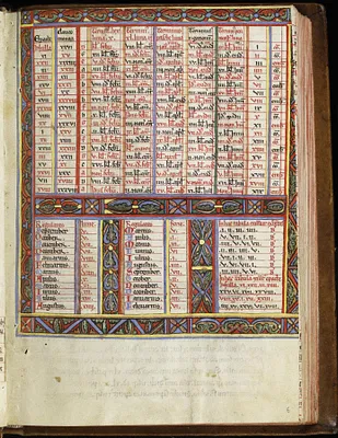 Leaf from Psalter