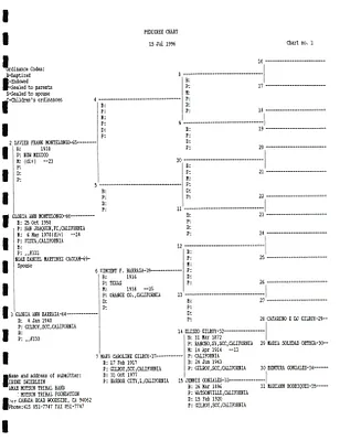 p. 20