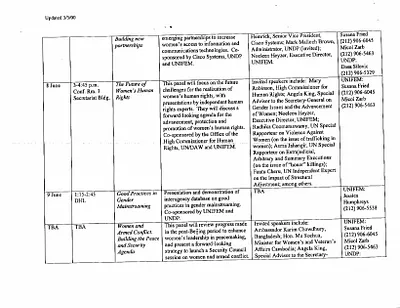 p. 32