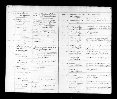 p. 14