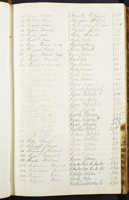 p. 32