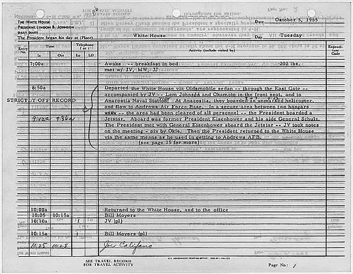 President's Daily Diary Entry, October 5, 1965