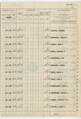 p. 5