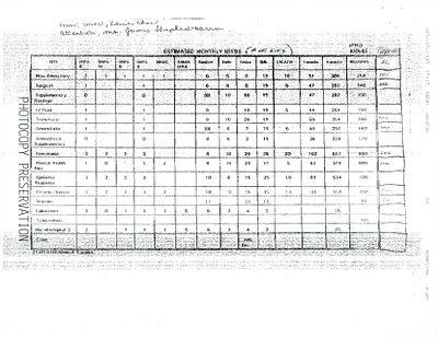 p. 9
