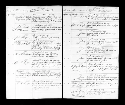 p. 44