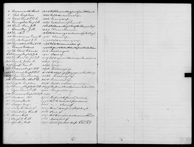 p. 33