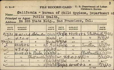 p. 13