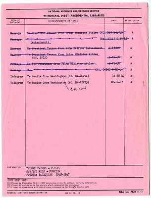 Telegram from Mexico to Washington
