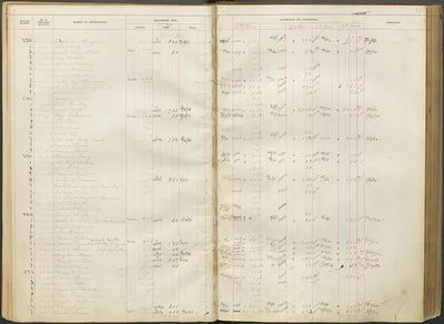 p. 14