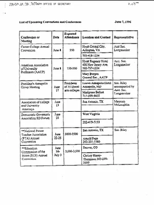 p. 18