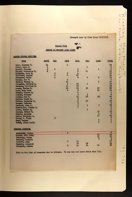 p. 54
