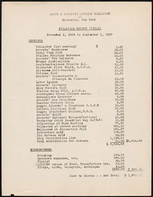 Sacco-Vanzetti Defense Committee of Rochester, N. Y. typed document, Rochester, N. Y., approximately September 1927: Financial report (final), November 1, 1926 to September 1, 1927
