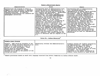 p. 54
