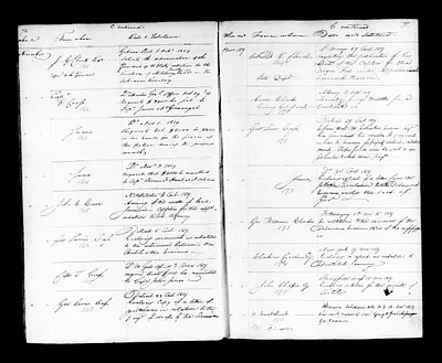 p. 38