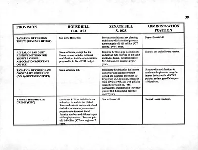 p. 39