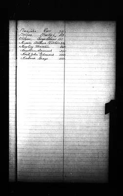 p. 22