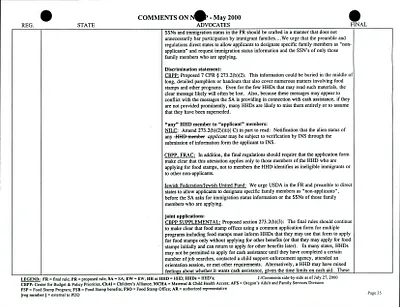 p. 35