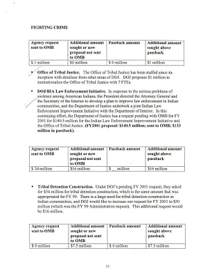 p. 17